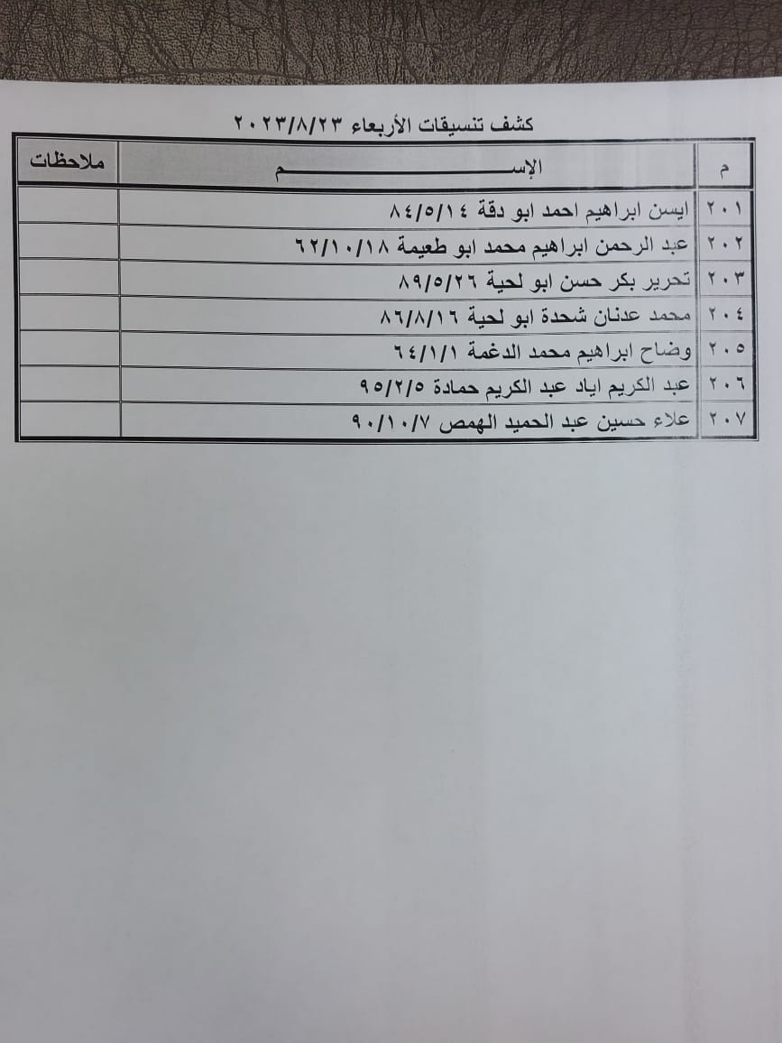 كشف تنسيقات مصرية