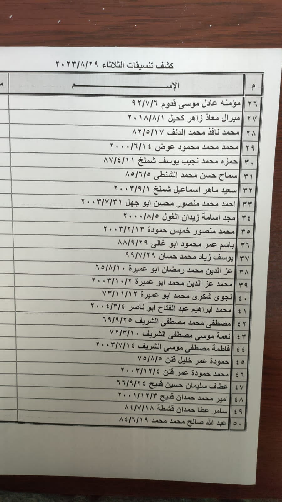 كشف تنسيقات مصرية