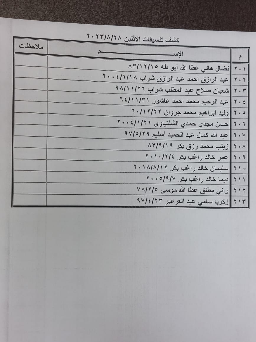 كشف تنسيقات مصرية