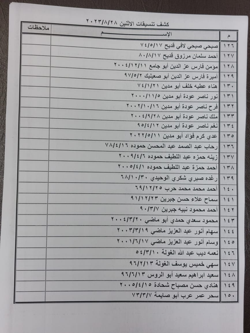 كشف تنسيقات مصرية