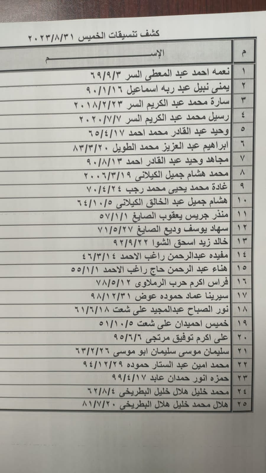 كشف تنسيقات مصرية