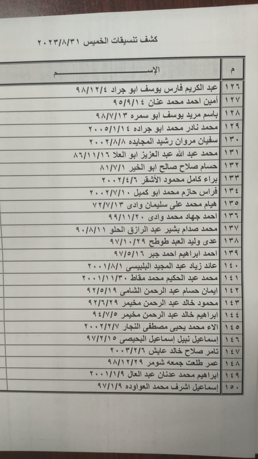 كشف تنسيقات مصرية