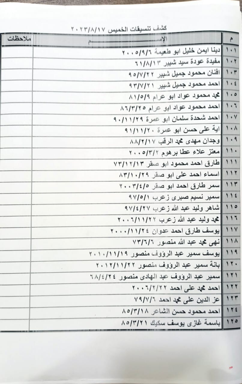 كشف تنسيقات مصرية