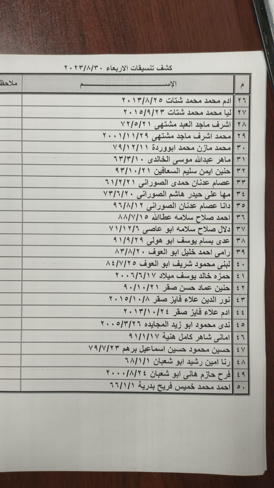 كشف تنسيقات مصرية