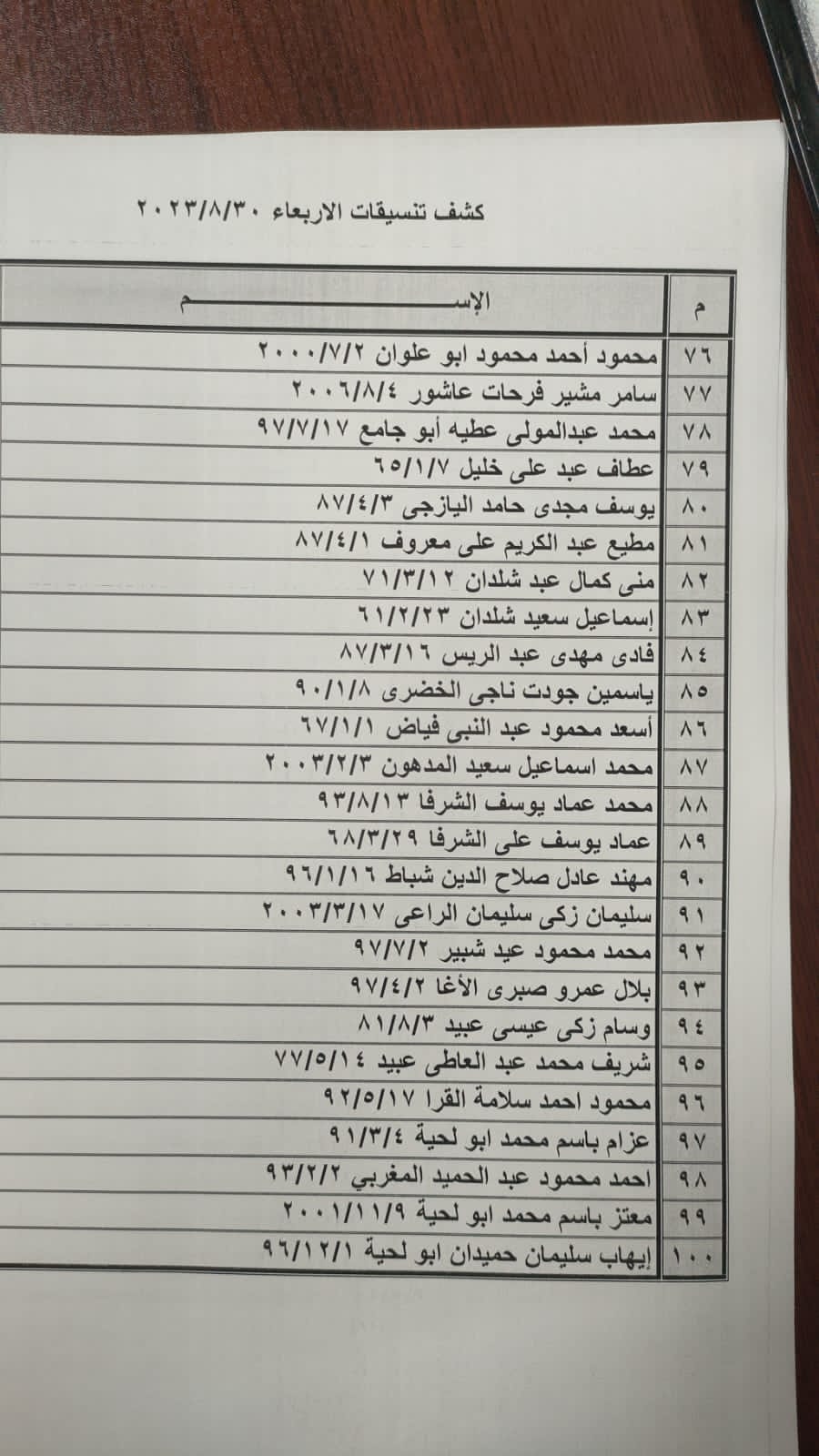 كشف تنسيقات مصرية