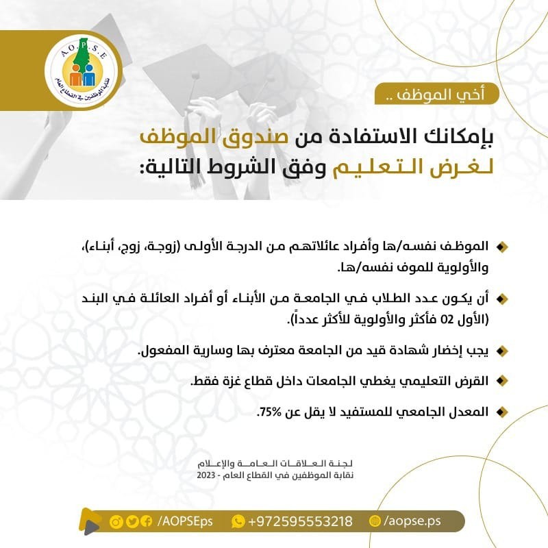 صندوق الموظف للإقراض