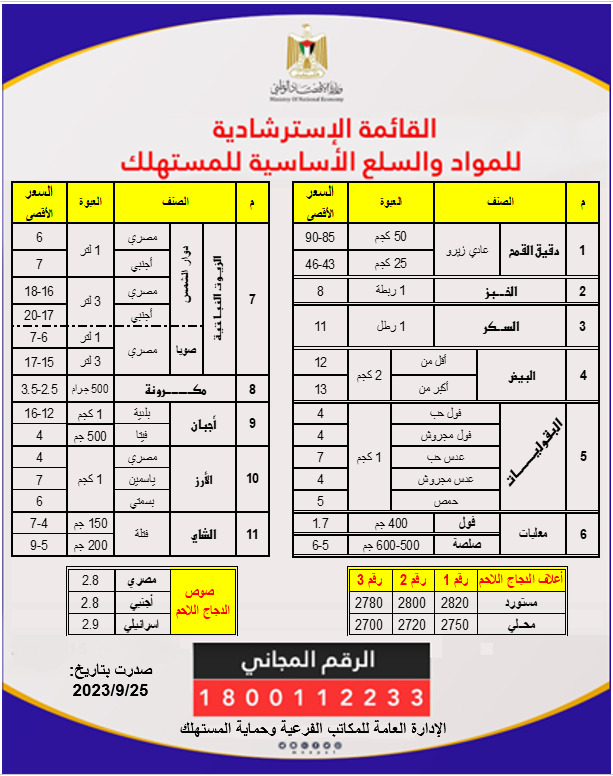 قائمة استرشادية