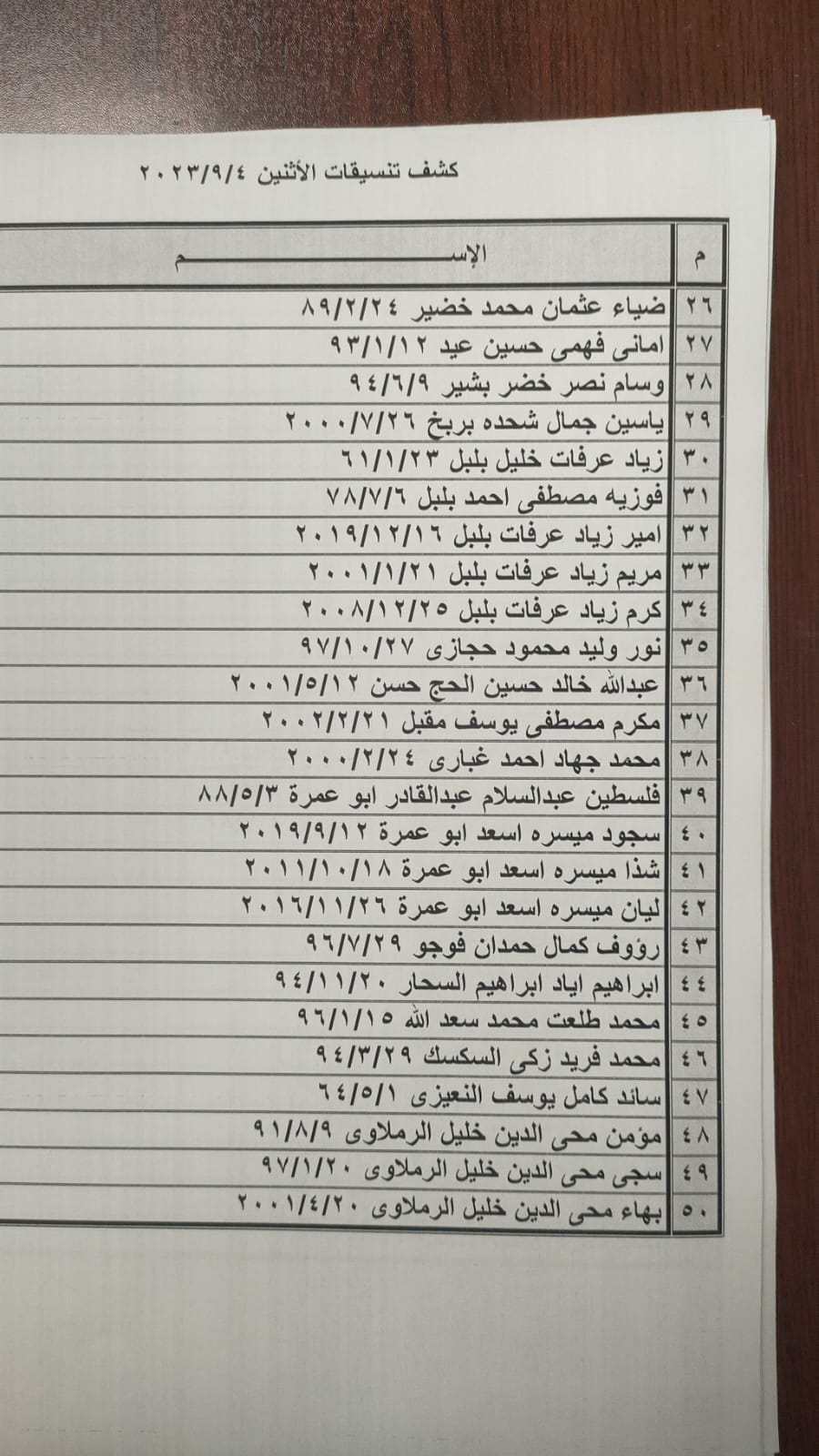 كشف تنسيقات مصرية