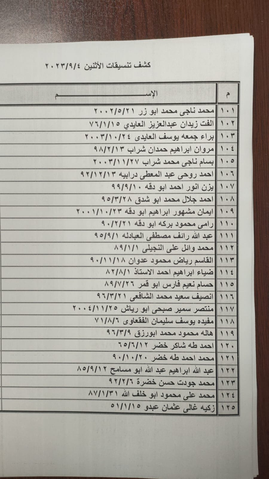 كشف تنسيقات مصرية