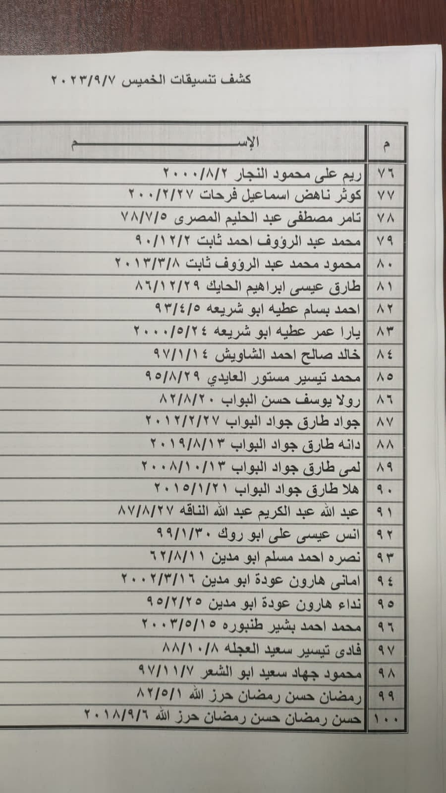 كشف تنسيقات مصرية