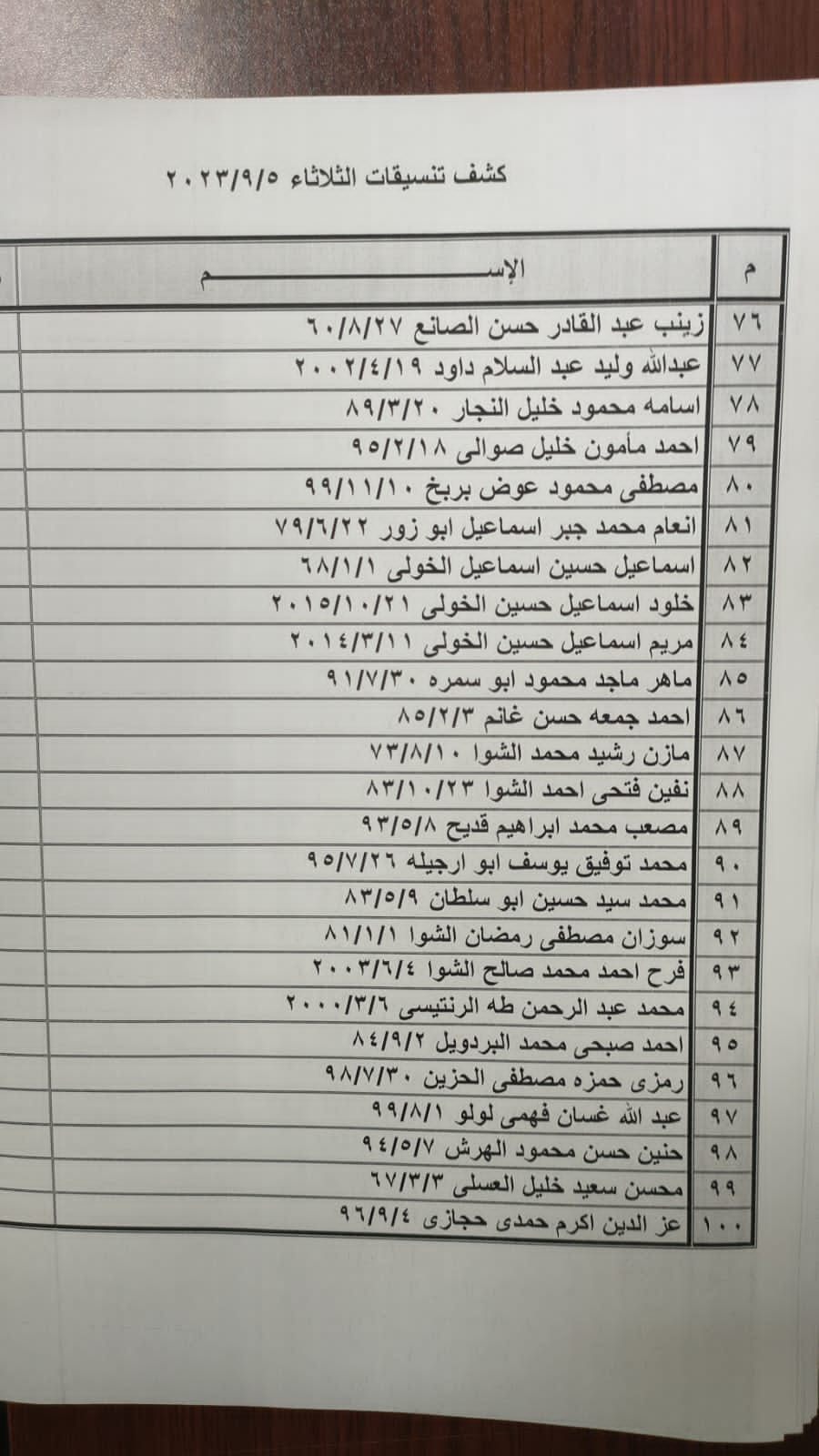 كشف تنسيقات مصرية