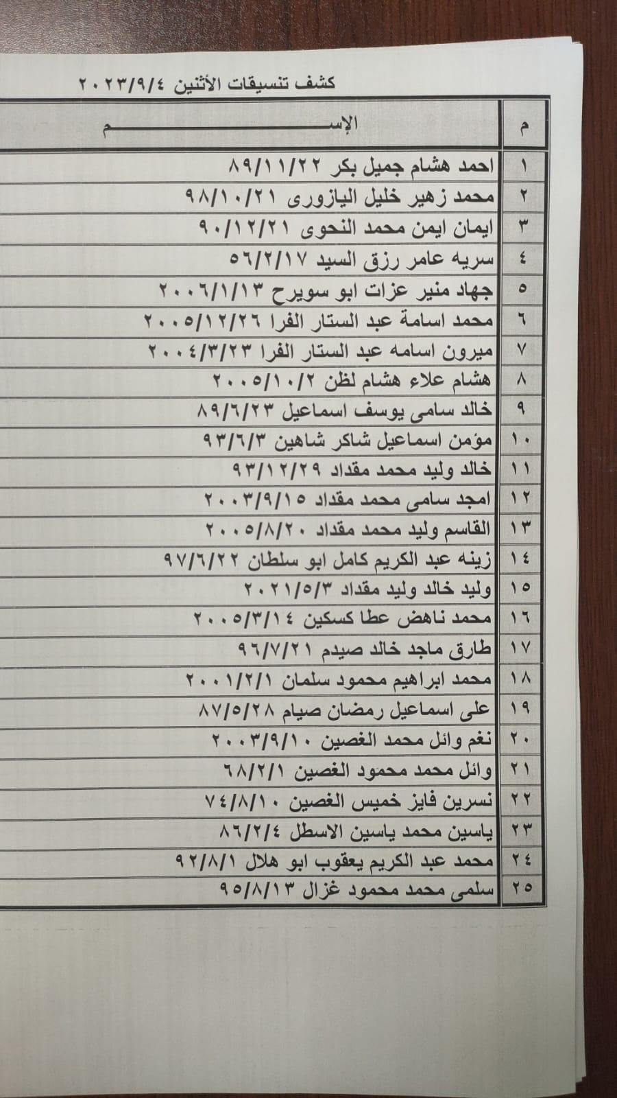 كشف تنسيقات مصرية