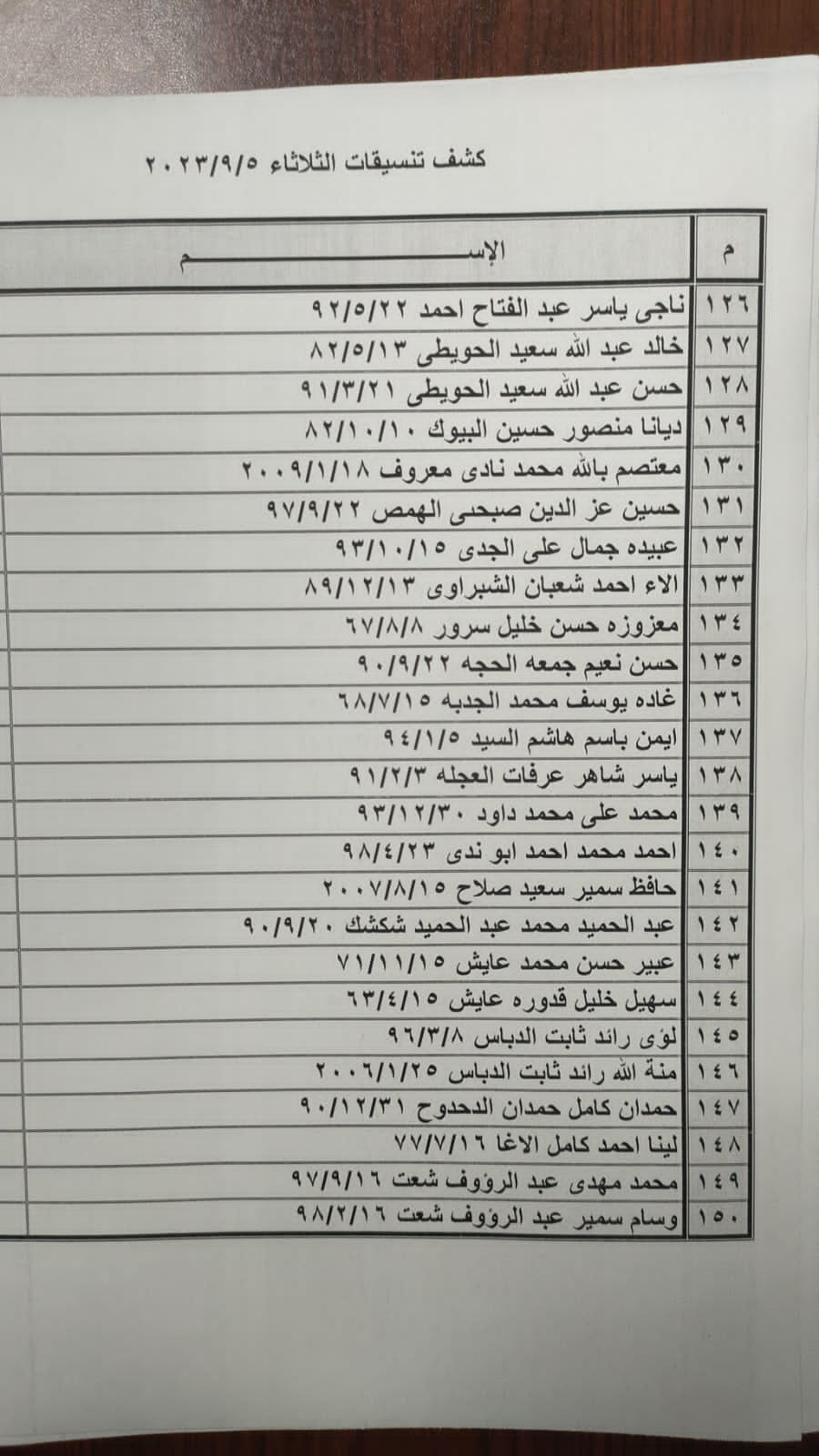 كشف تنسيقات مصرية