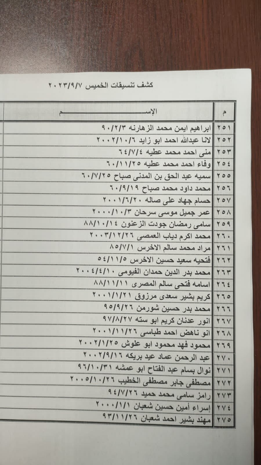 كشف تنسيقات مصرية