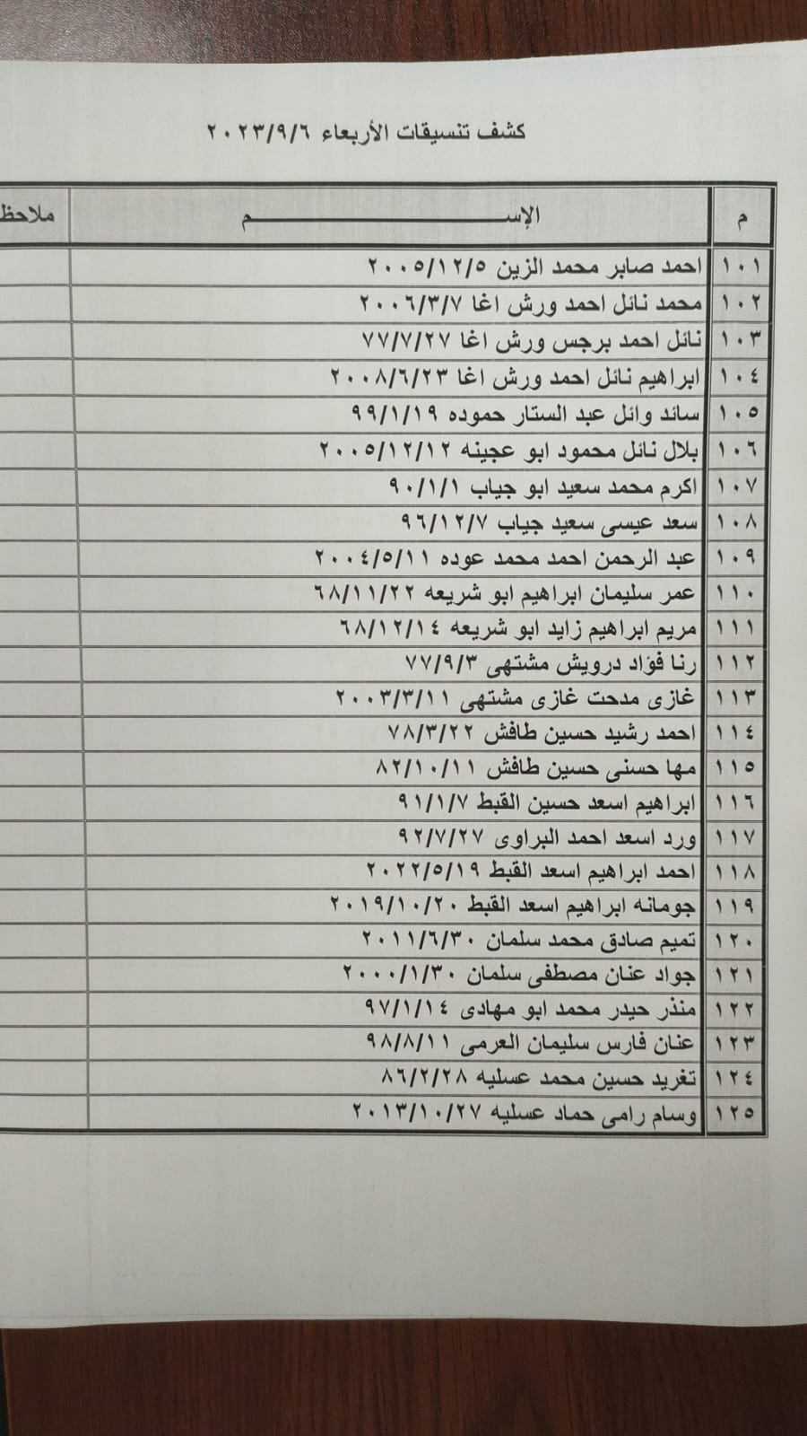 كشف تنسيقات مصرية