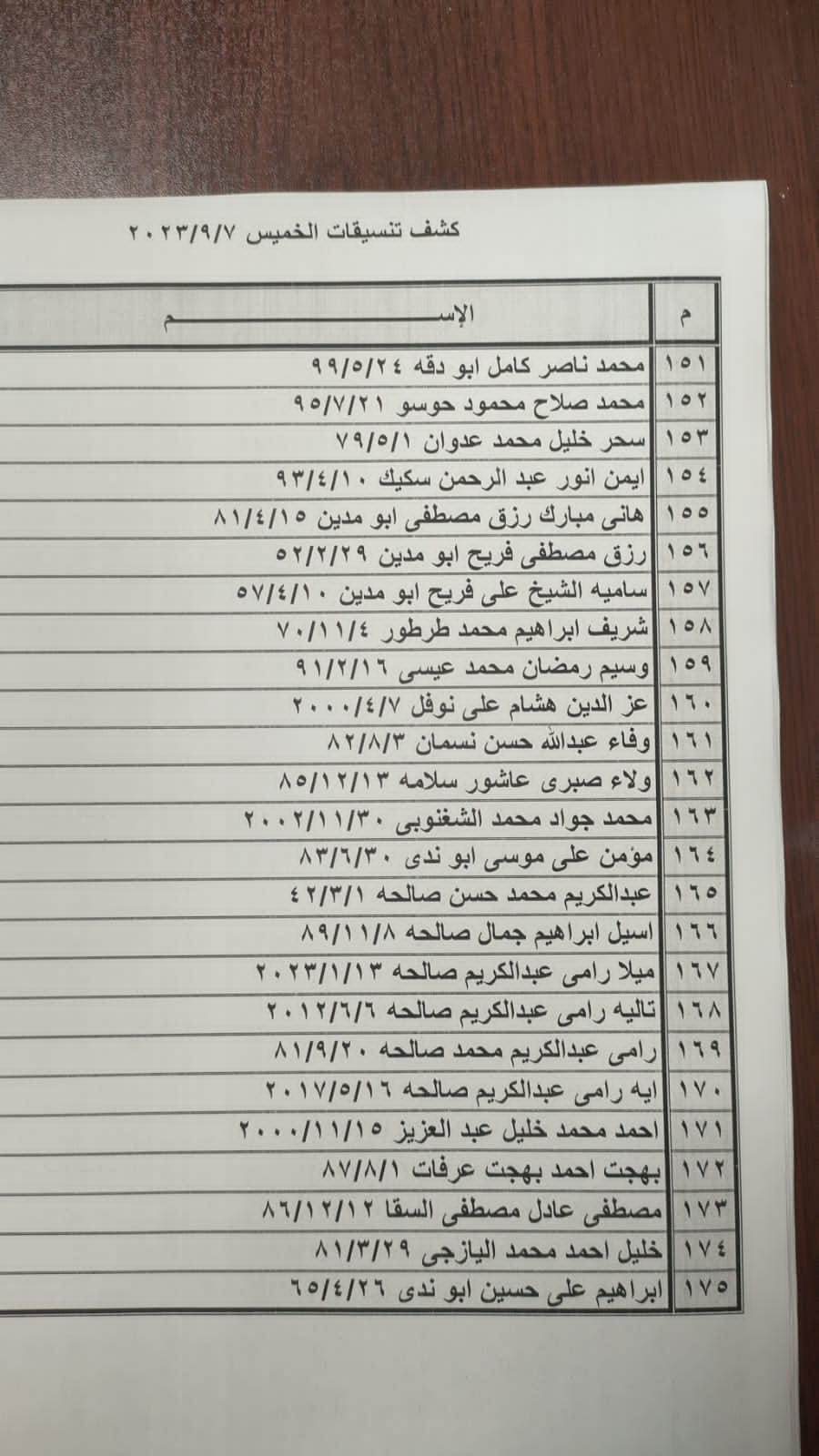كشف تنسيقات مصرية