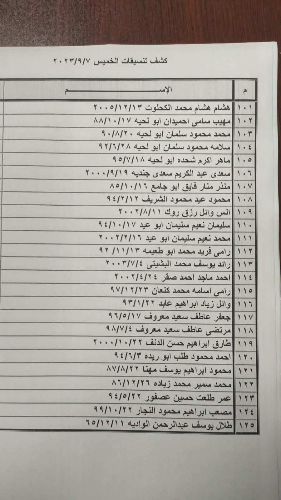 كشف تنسيقات مصرية