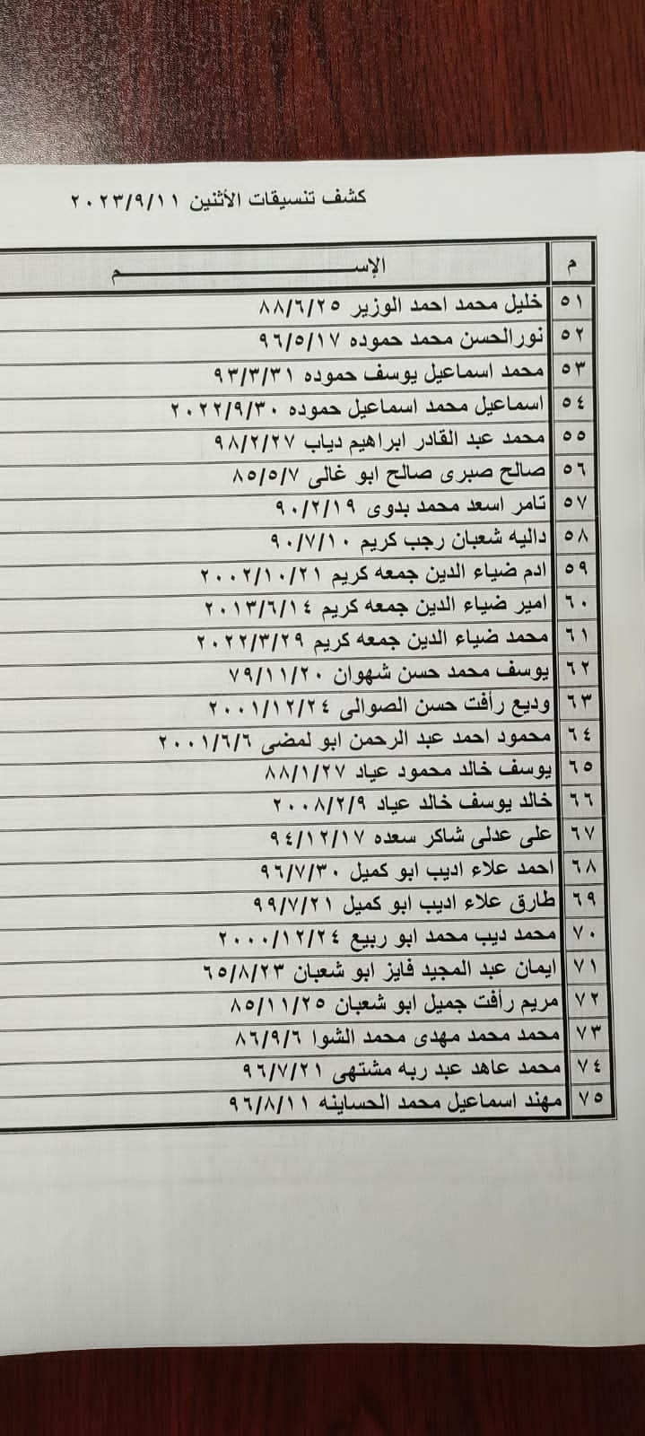 كشف تنسيقات مصرية