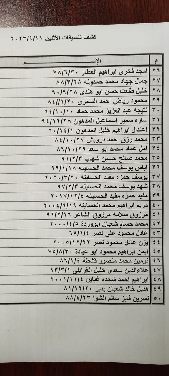 كشف تنسيقات مصرية