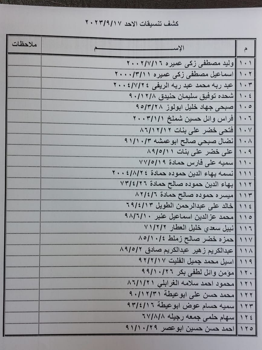كشف تنسيقات مصرية