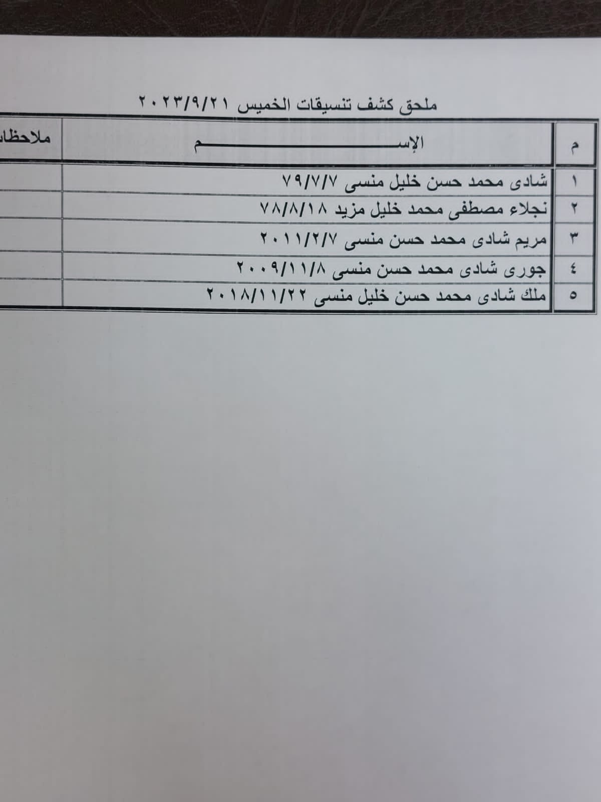 كشف تنسيقات مصرية