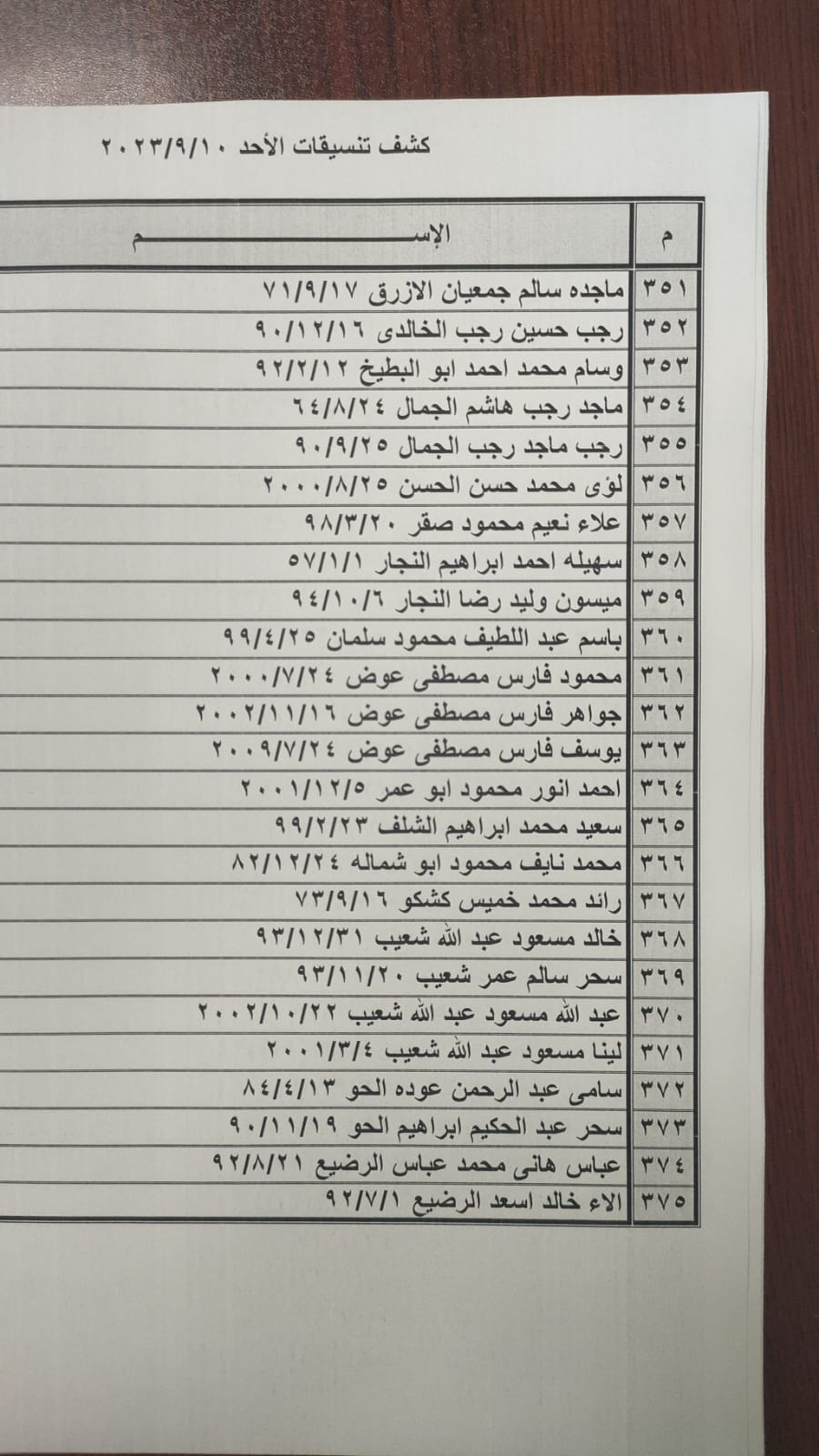 كشف تنسيقات مصرية