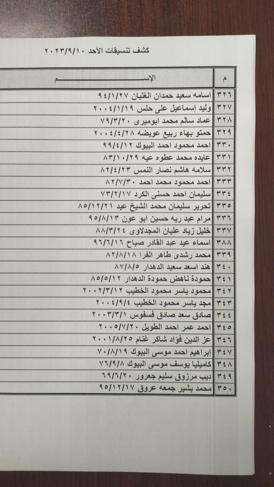 كشف تنسيقات مصرية
