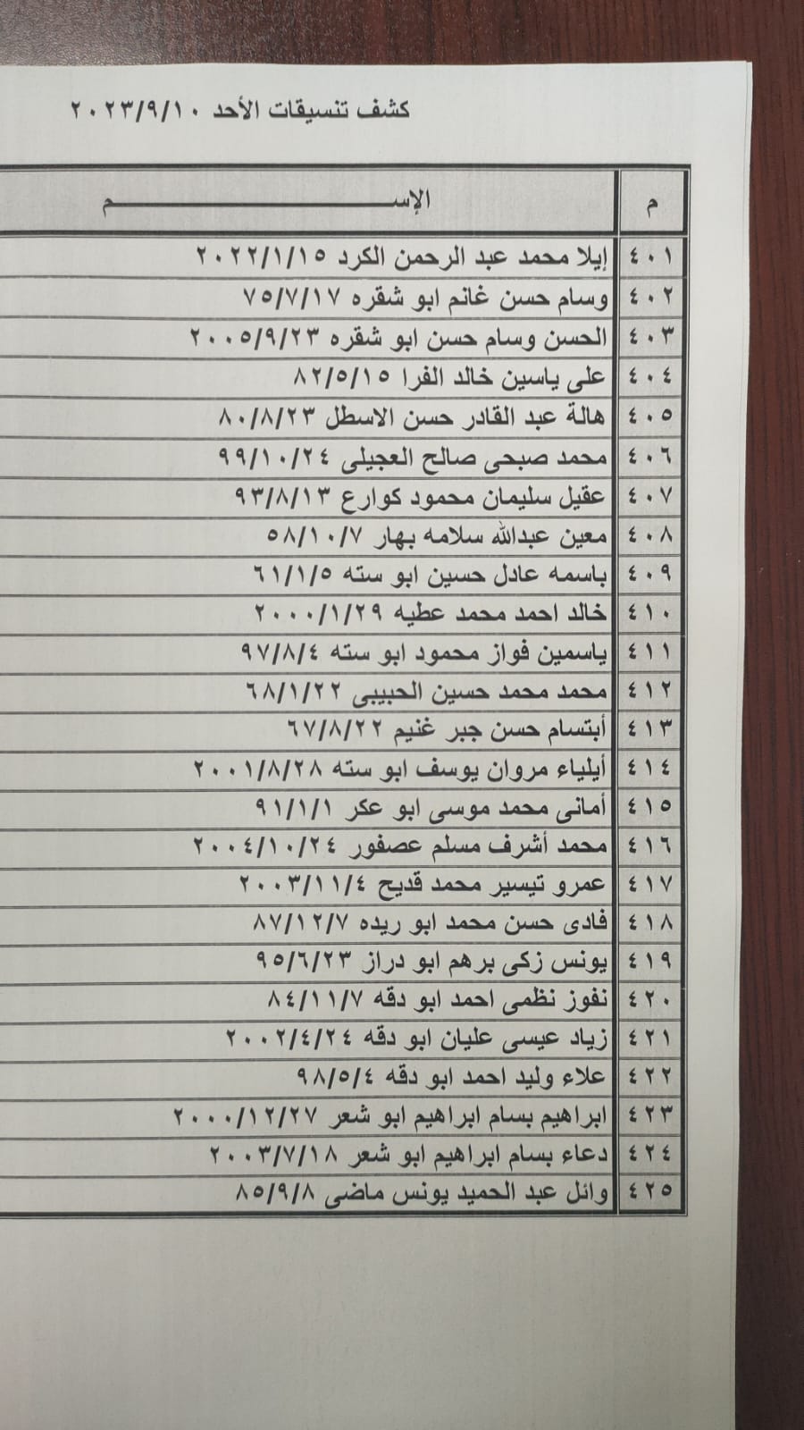 كشف تنسيقات مصرية