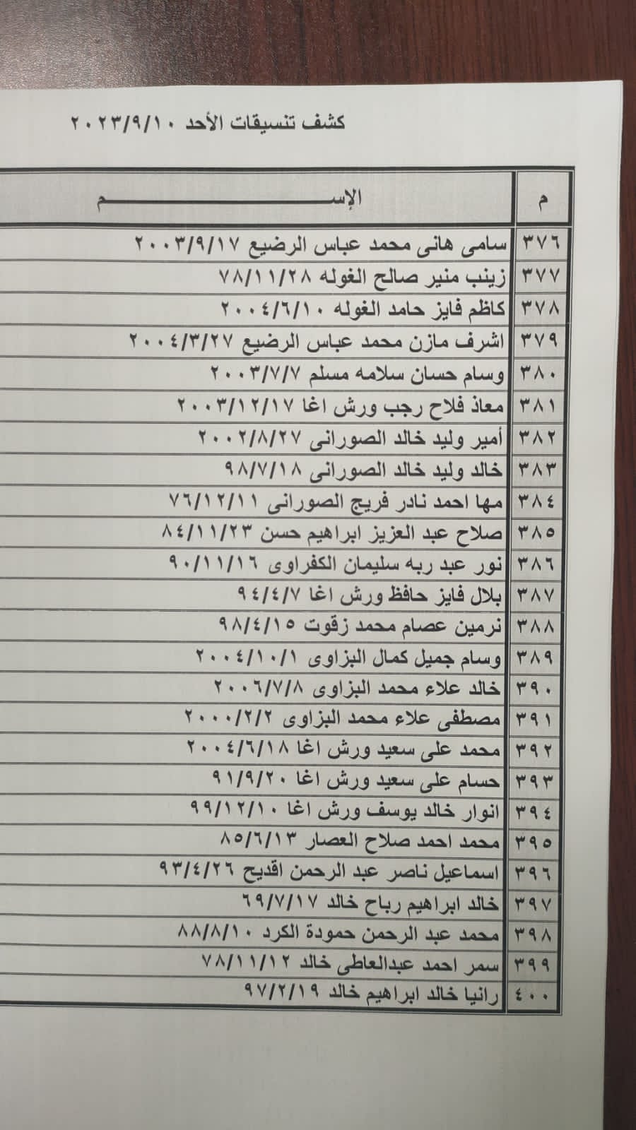 كشف تنسيقات مصرية