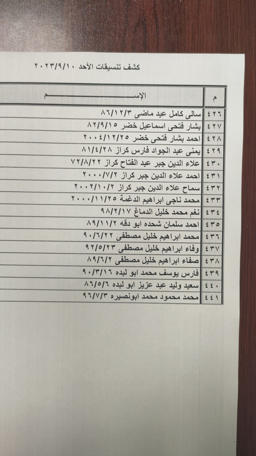 كشف تنسيقات مصرية