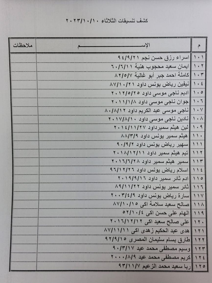 كشف تنسيقات مصرية