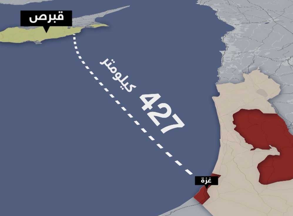 إختتام إجتماع دولي بشأن فتح ممر بحري إلى غزة