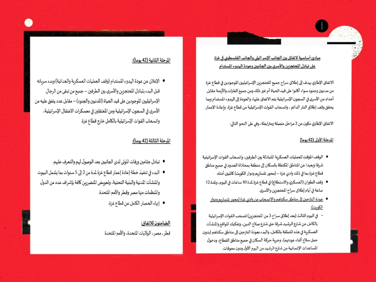 ثلاثة مراحل تنتهي بـ"السلام المستدام" في قطاع غزة - بنود الصفقة المقدمة لحماس