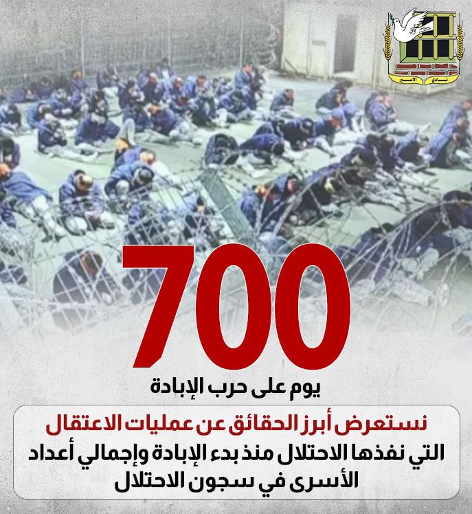 نادي الأسير: 19 ألف حالة اعتقال منذ بدء حرب الإبادة الجماعية في غزة